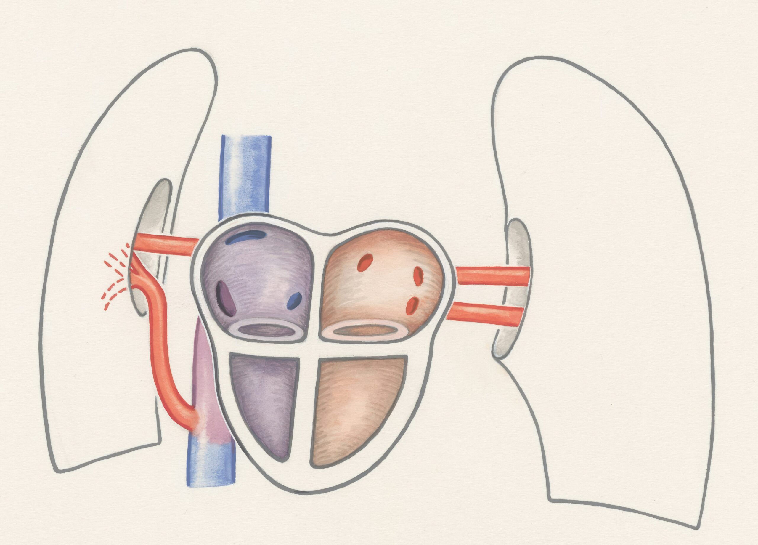 deep breathing exercise